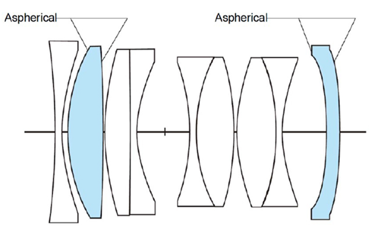 Zubehor, Formelle Kleidung, Krawatte