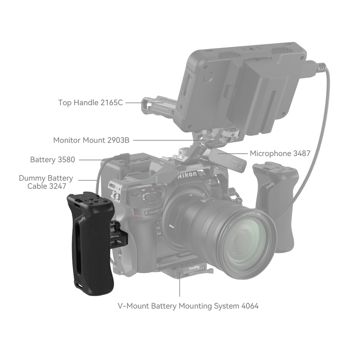 SmallRig 4015 Seitenhandgriff mit 1/4"- 20 Schrauben