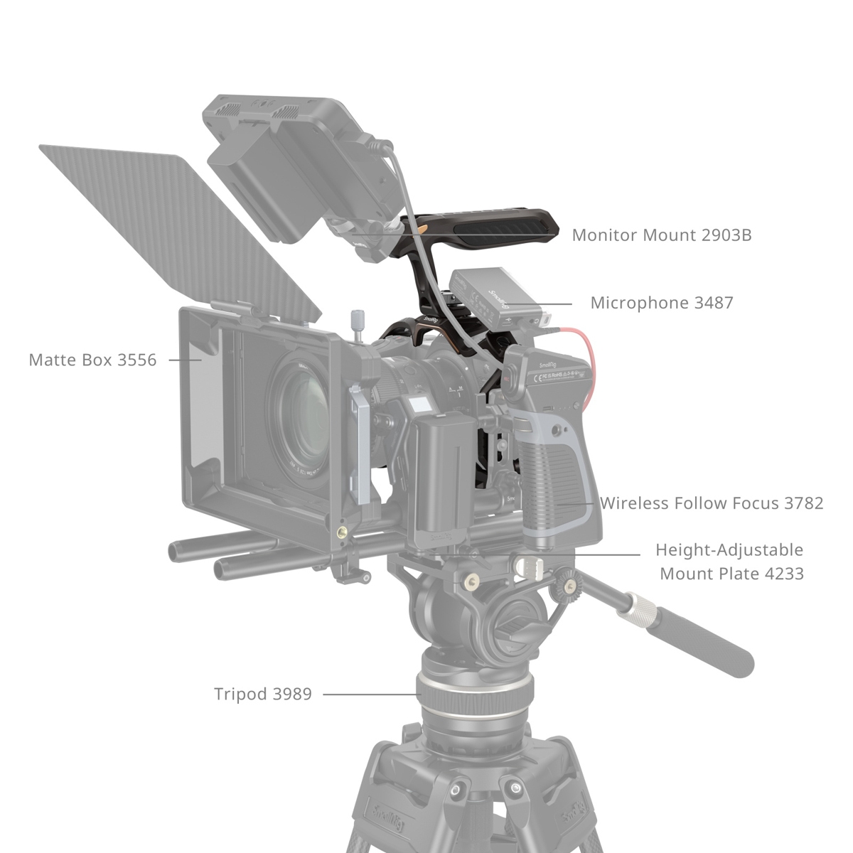 SmallRig 4522 Night Eagle Cage KIT für Nikon Z 6III