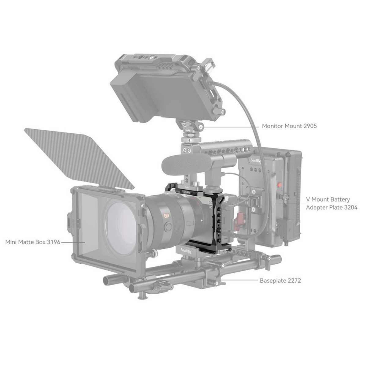 SmallRig 3212B Cage für Sony A7C Kamera mit Seitengriff