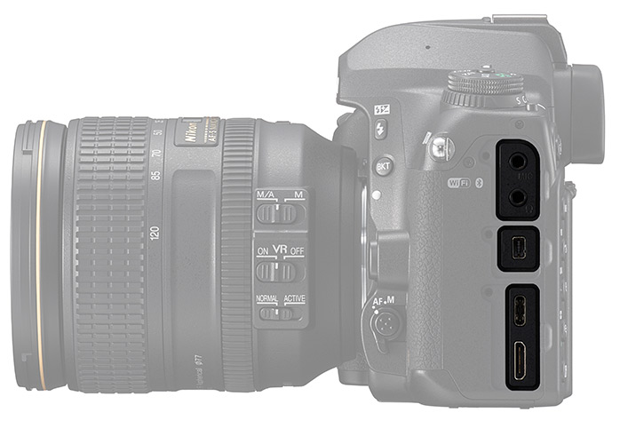 Nikon D780 + AF-S NIKKOR 24-120mm 4.0 G ED VR
