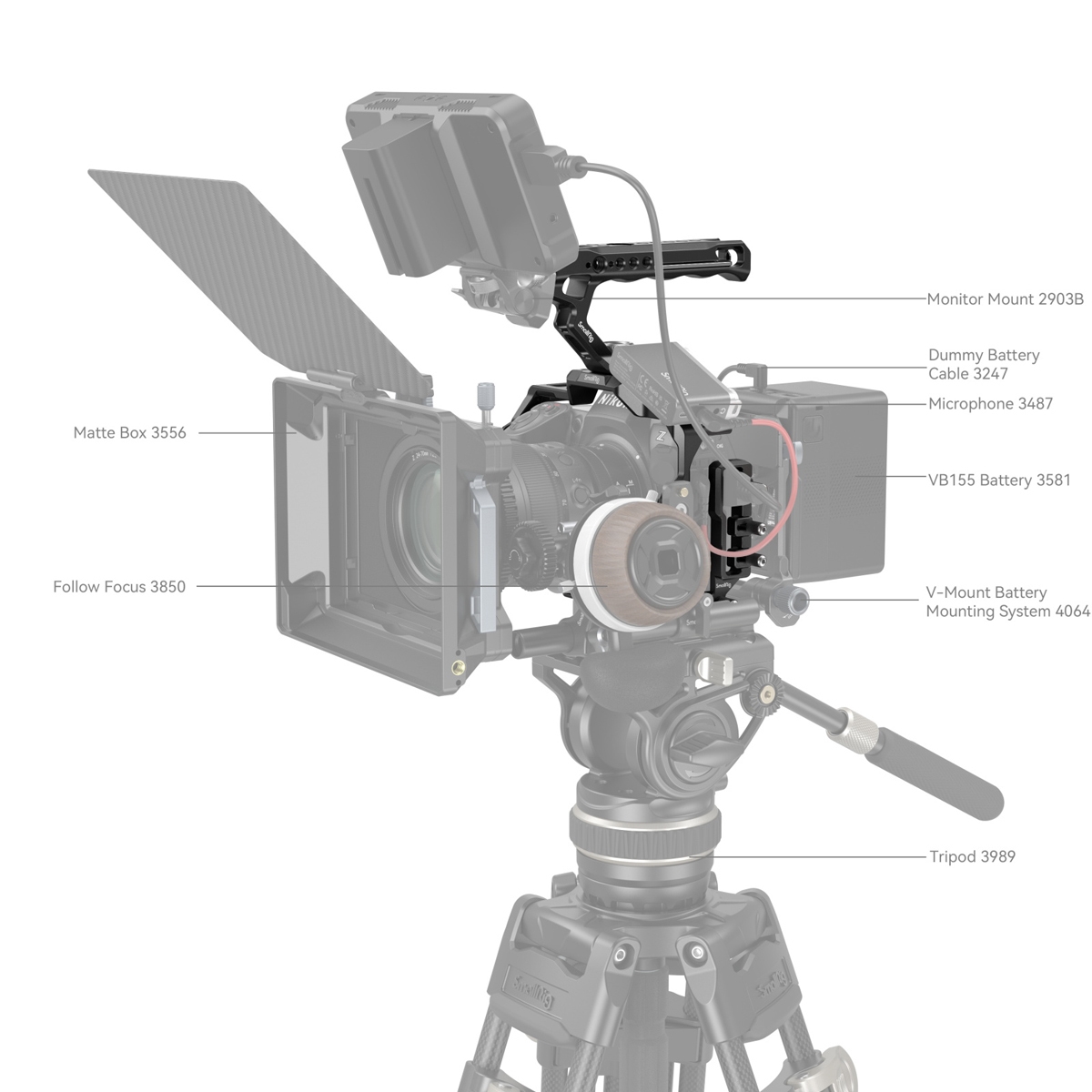 Smallrig 3941 Cage Kit für Nikon Z8