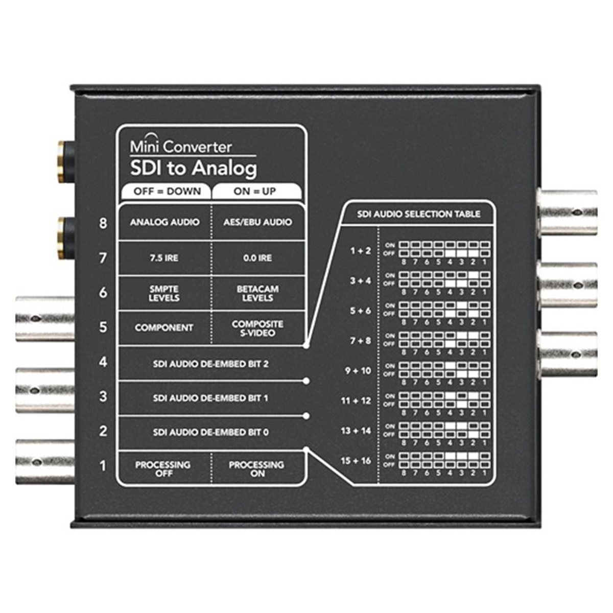 Blackmagic Mini Converter SDI-Analog