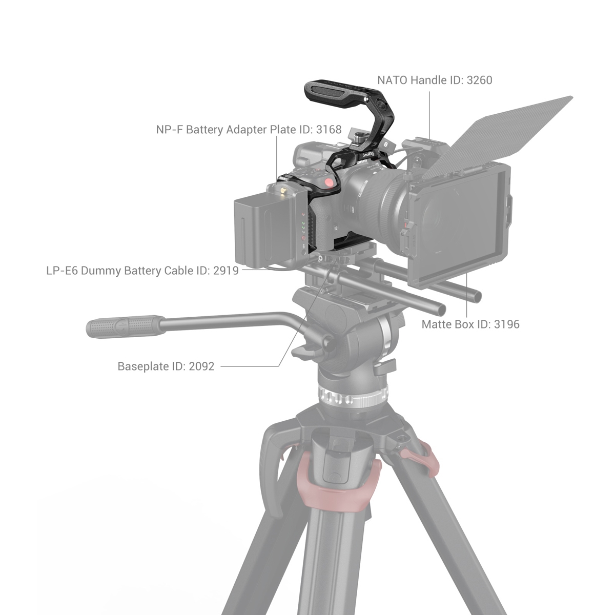 SmallRig 3891 Black Mamba Handeld Kit für Canon EOS R5 C