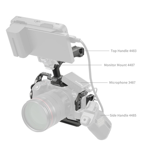 SmallRig 5029 HawkLock QR Cage Kit für Canon EOS R5 II