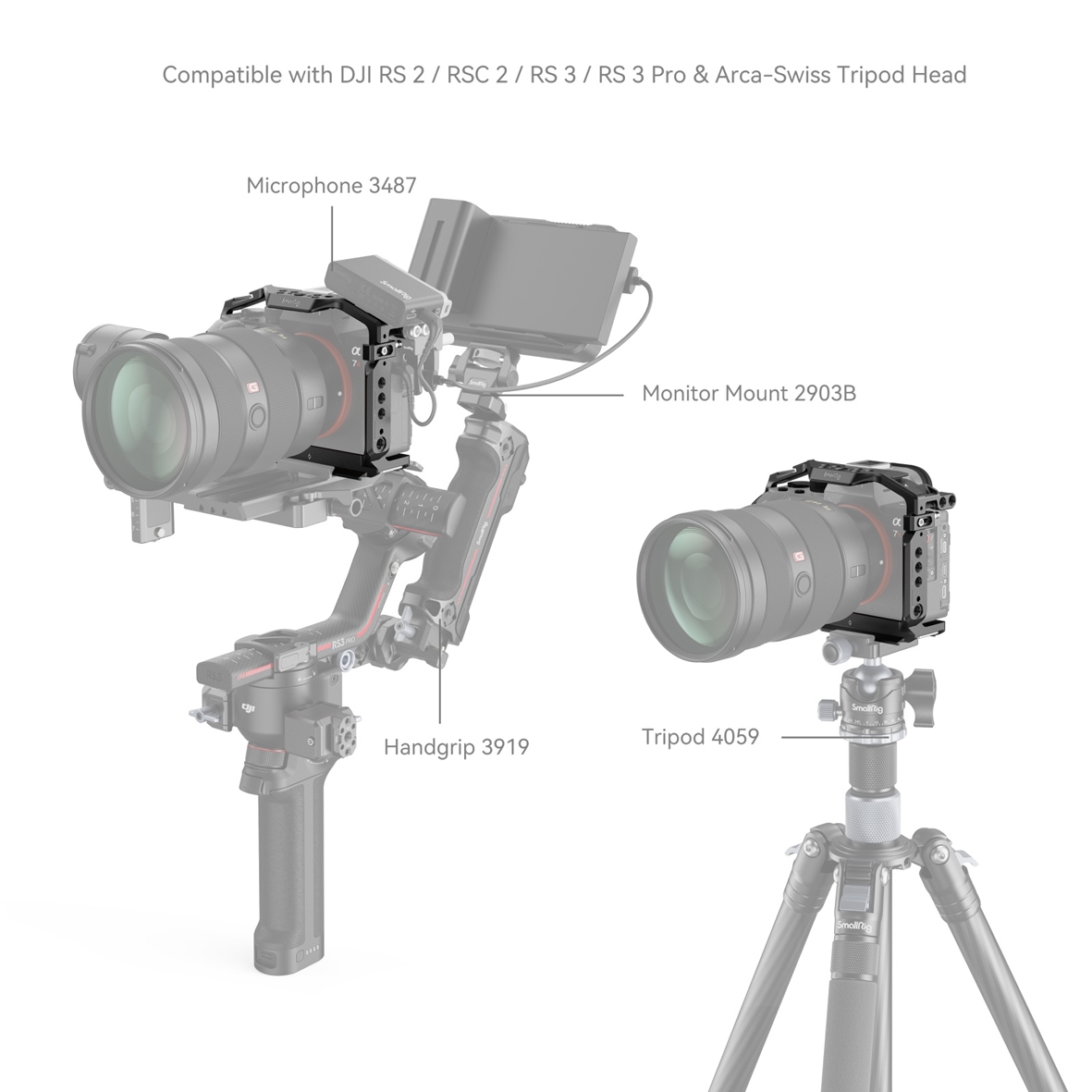 SmallRig 2087D Cage für Sony A7 III / A7RIII / A7IIIA
