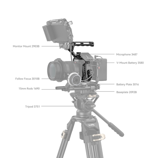 SmallRig 4143 Cage Kit für Panasonic Lumix S5 II & S5 II X