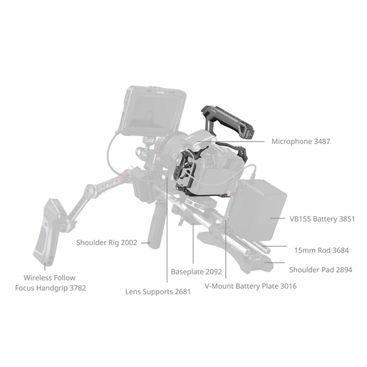 SmallRig 5029 HawkLock QR Cage Kit für Canon EOS R5 II