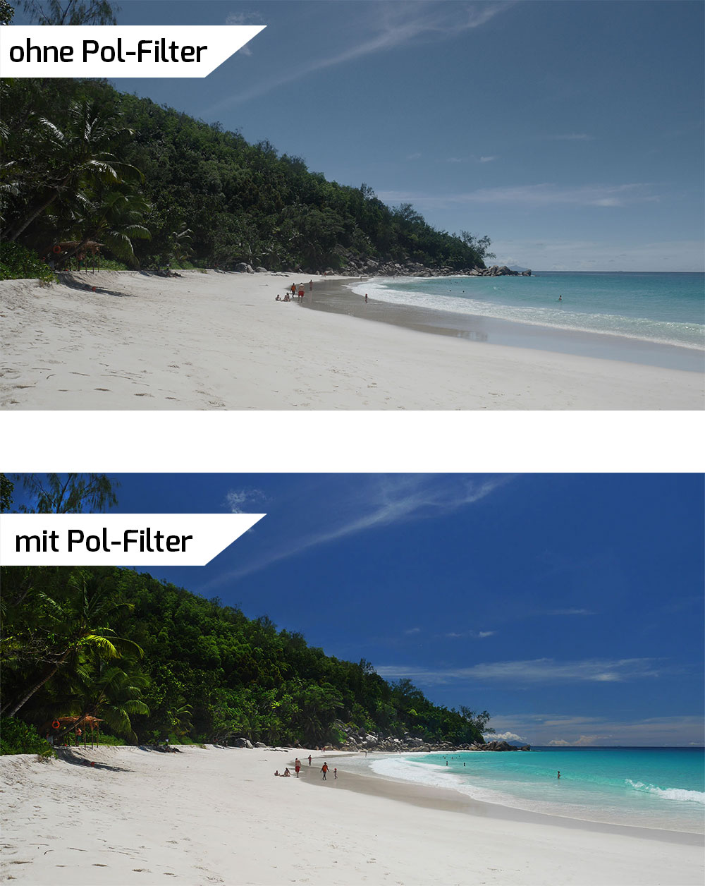 V.M.C. Bilora  Ultra Slim MRC Polfilter 46mm #