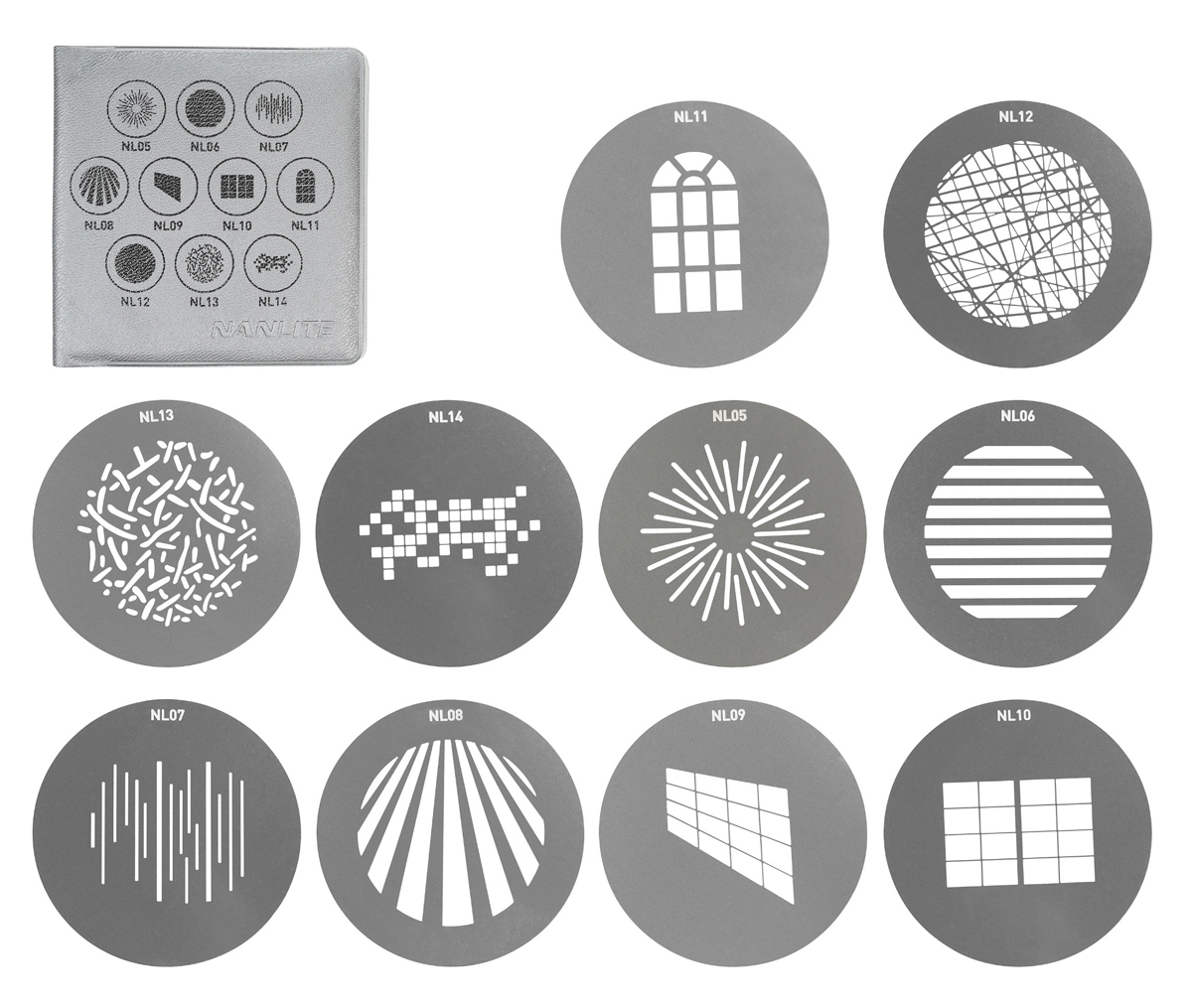 Nanlite AS-GB-FMM-SET1 Gobo-Set 1 (PJ-FMM-19/-36)