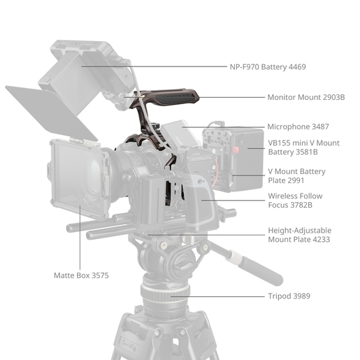 SmallRig 5259 Night Eagle Kit, Cage für Nikon Z5II/5 Z6II/6 Z7II/7