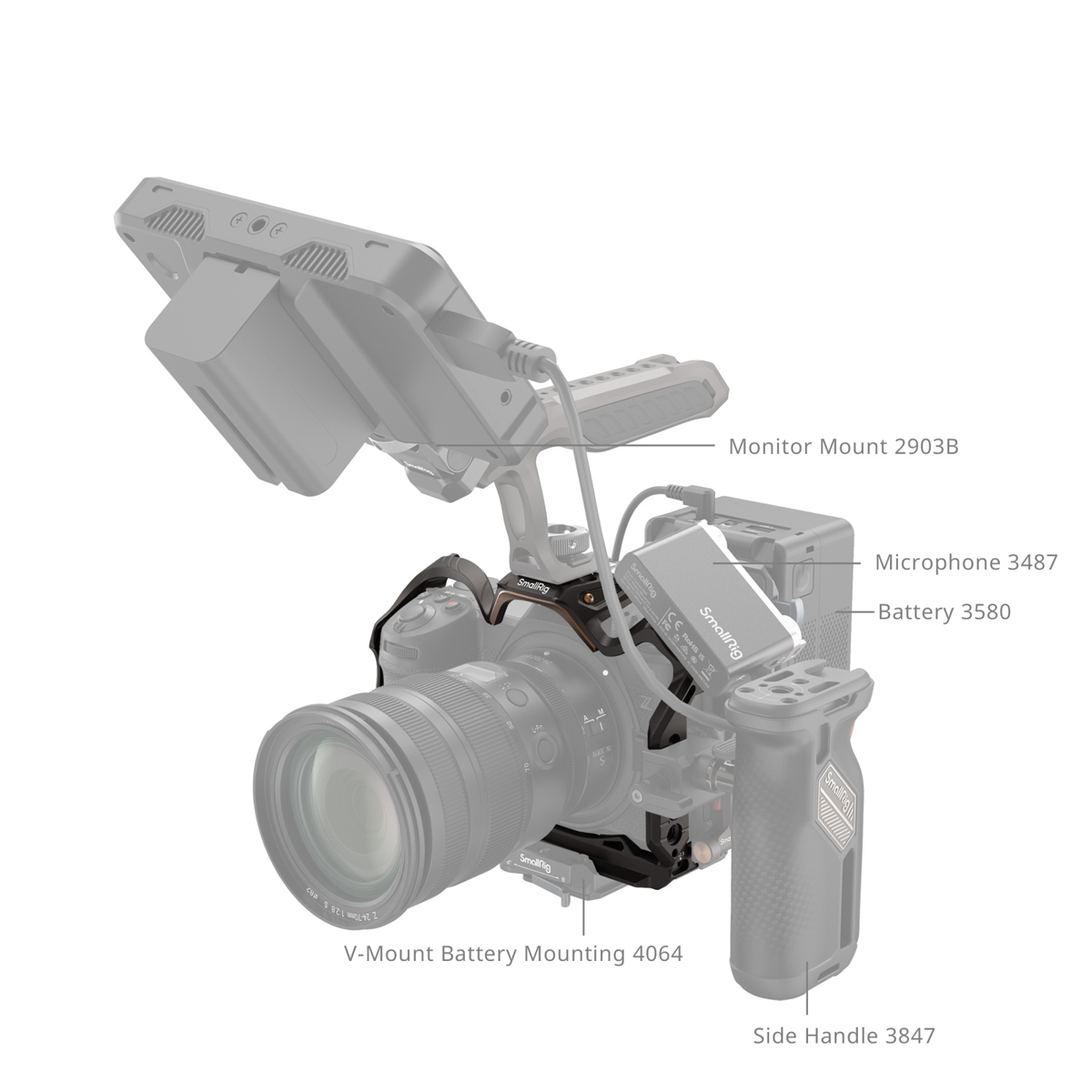 SmallRig 4521 Night Eagle Cage für Nikon Z 6III