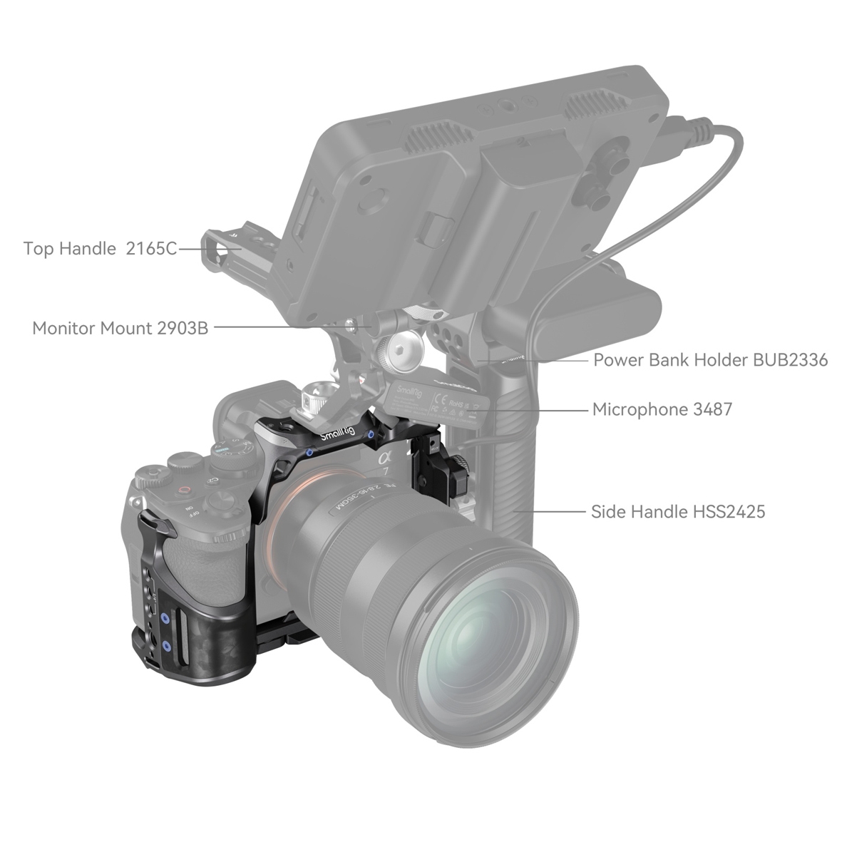 SmallRig 4308 Rhinoceros Basic Cage Kit für Sony Alpha 7R V/IV/7S III