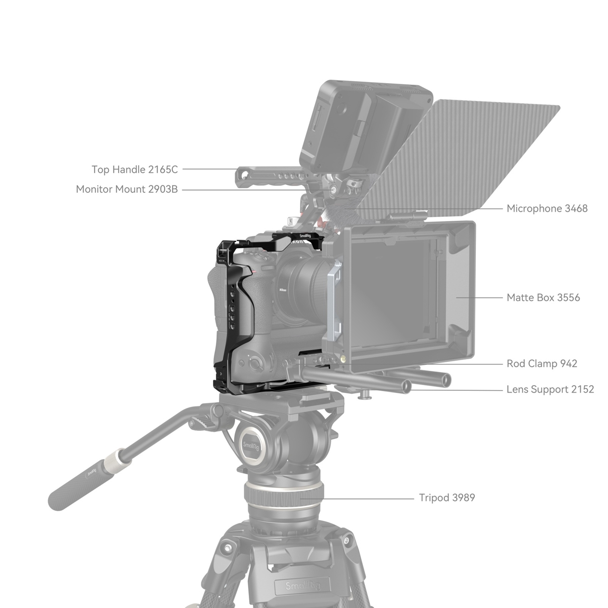 SmallRig 4524 Cage für Nikon Z 6III mit MB-N14 Vertical Grip