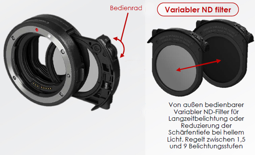 Canon Adapter EF-EOS R mit Graufilter Einsteckfilter (V-ND)