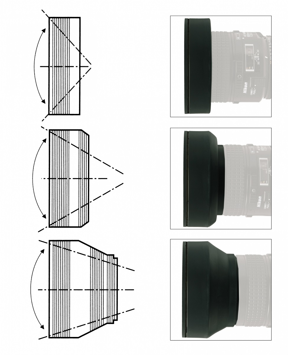 Kaiser 77 mm 3 in 1 Gegenlichtblende faltbar