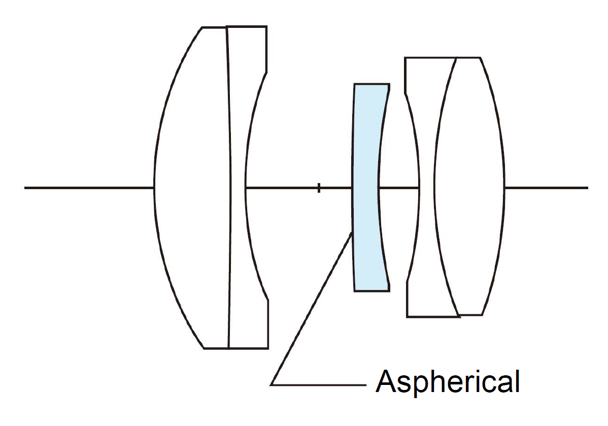 Voigtländer Heliar 40mm 2.8 asph. VM schwarz für Leica M Einzelstück #46216**