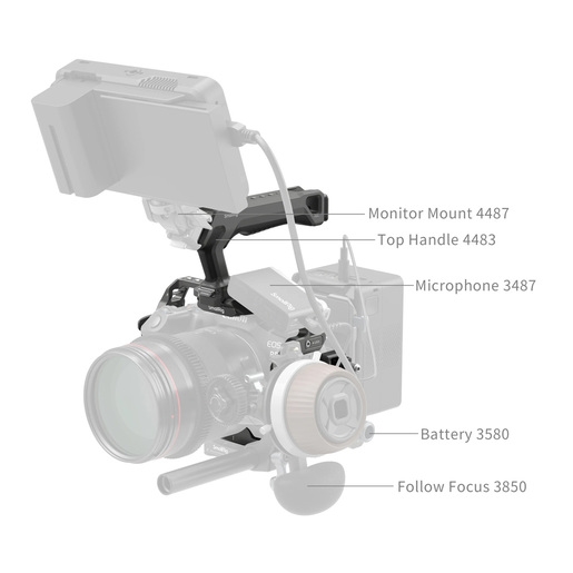 SmallRig 5029 HawkLock QR Cage Kit für Canon EOS R5 II