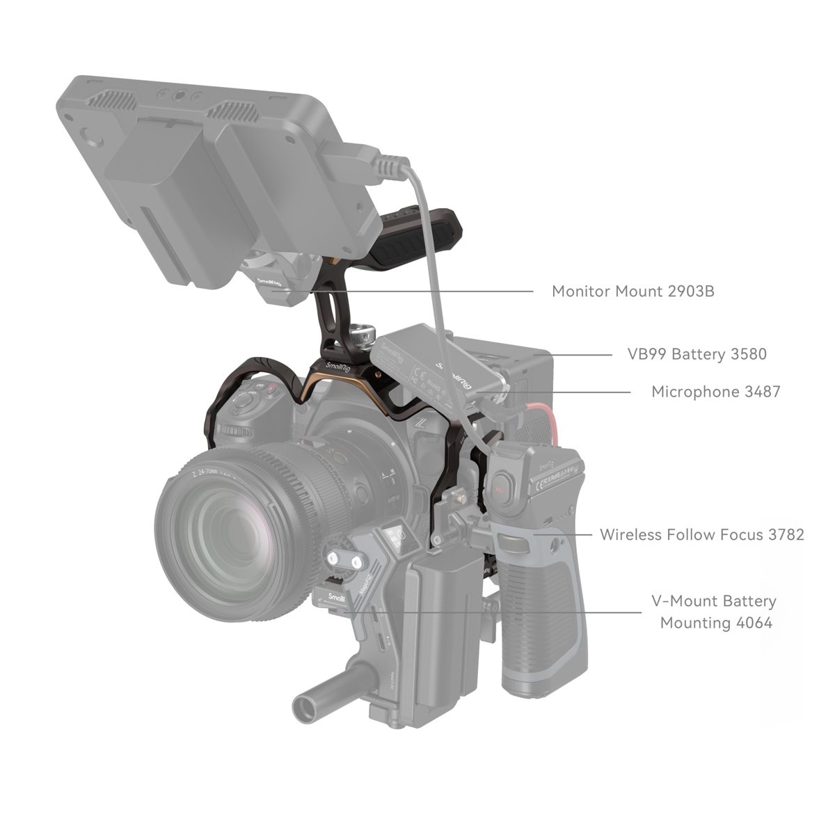 Smallrig 4317 Night Eagle Cage Kit für Nikon Z8
