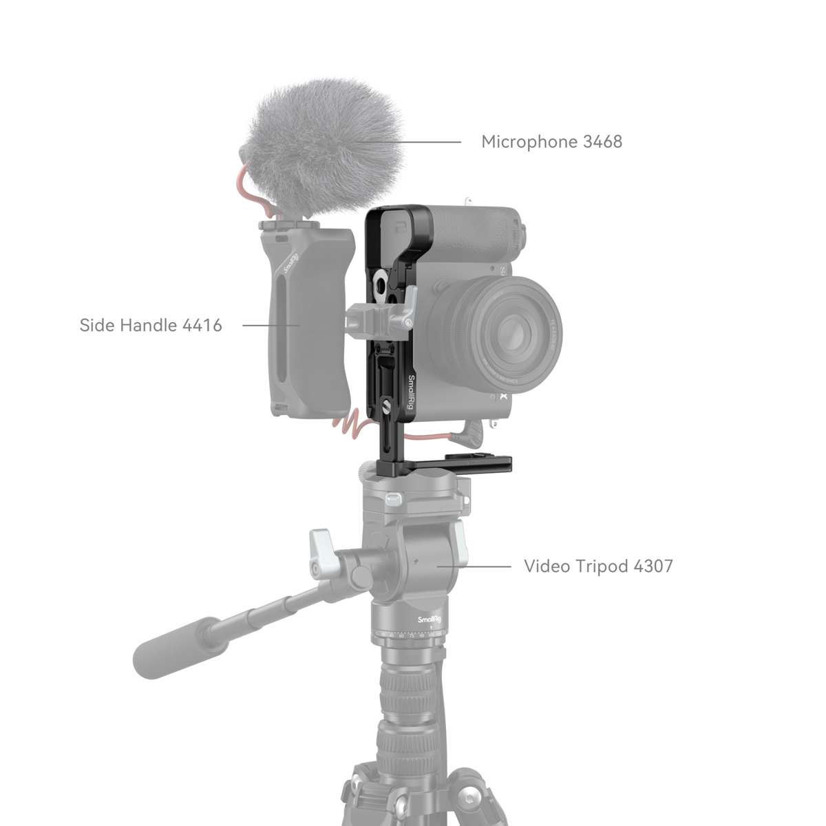 Smallrig 4569 L-Bracket für Sony Alpha 7C II/Alpha 7CR