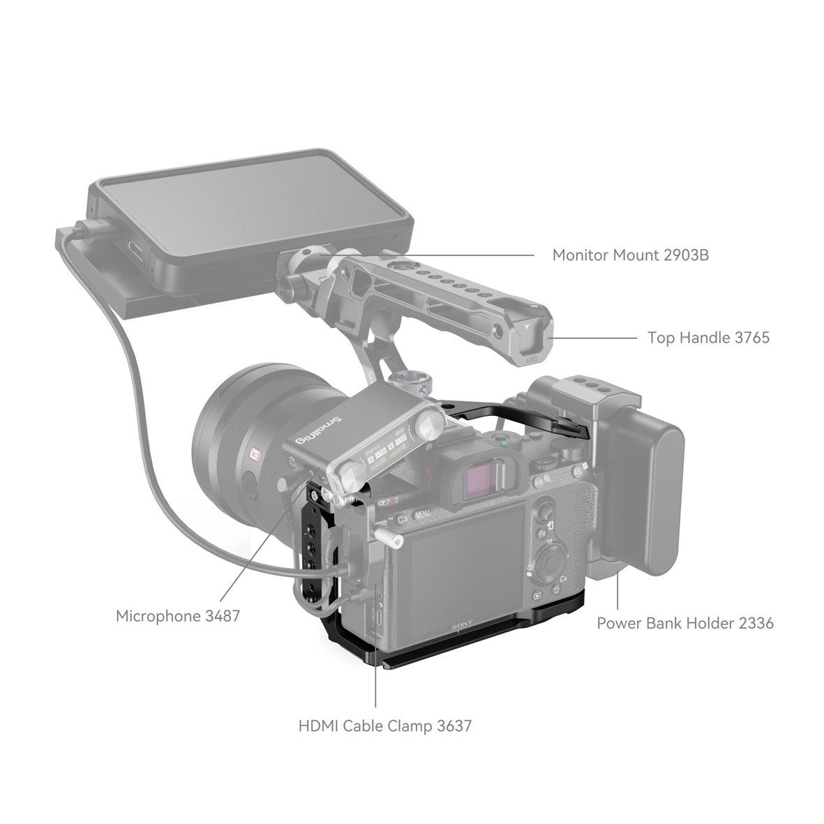SmallRig 2087D Cage für Sony A7 III / A7RIII / A7IIIA