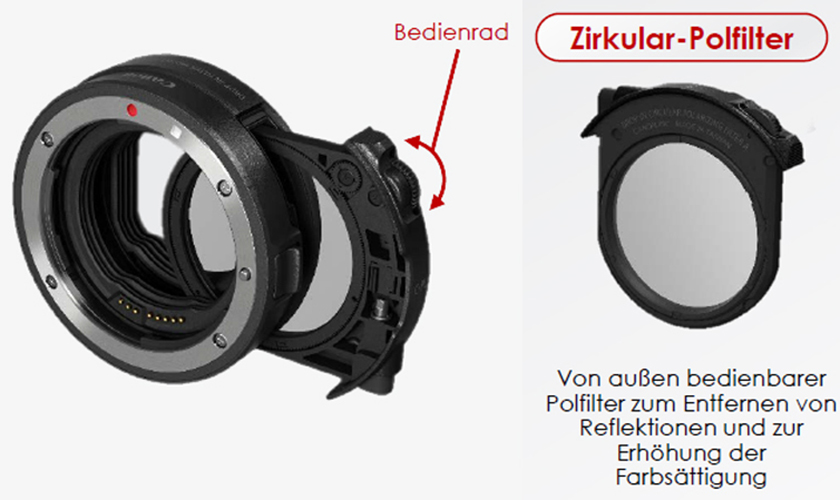 Canon Adapter EF-EOS R mit Polfilter Einsteckfilter (C-PL)