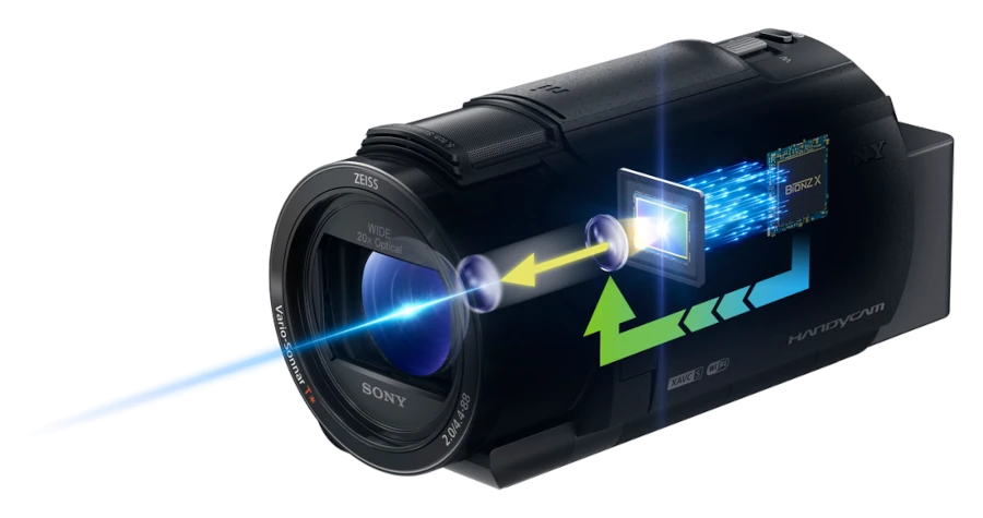 Sony FDR-AX43A 4K Camcorder