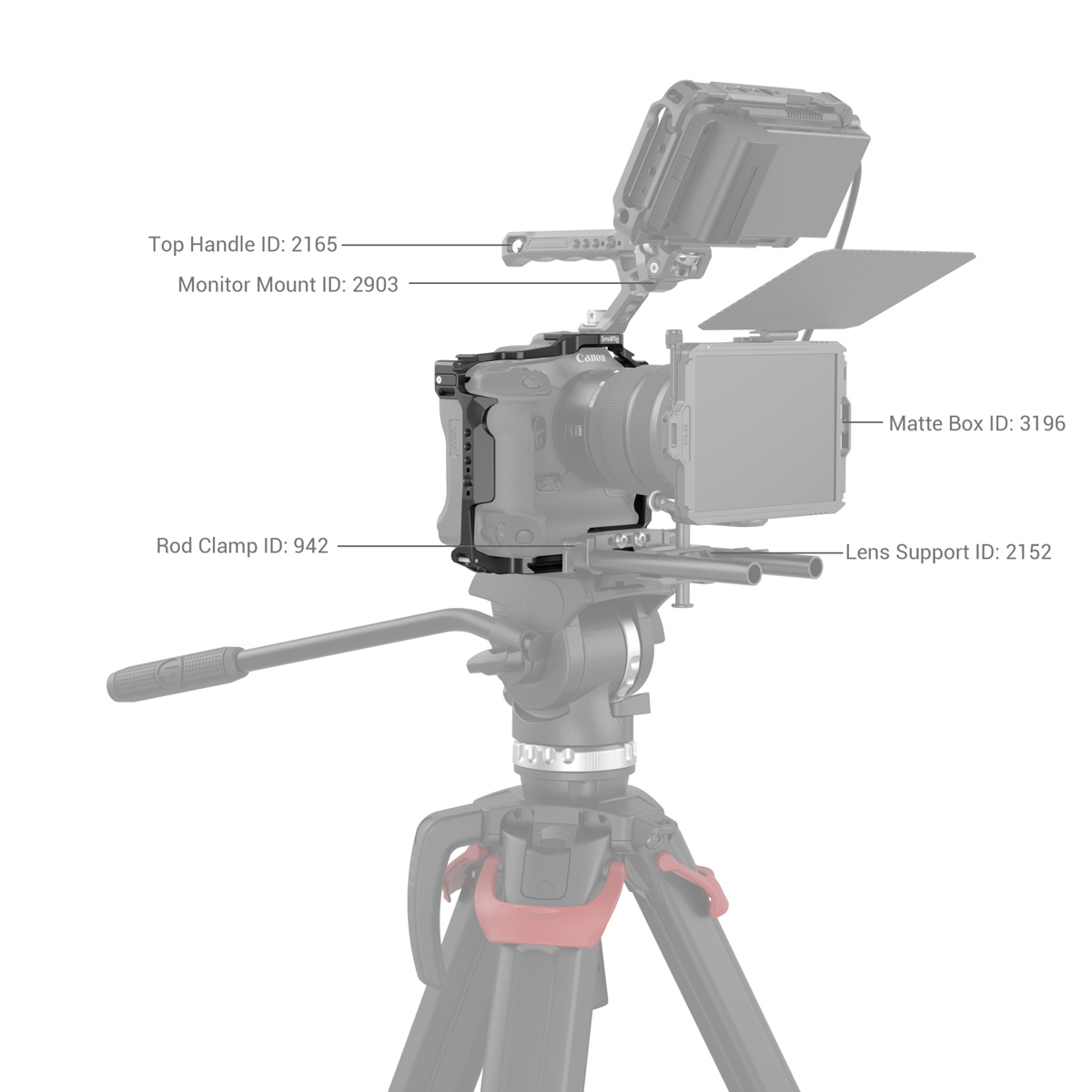 SmallRig 3884 Cage für Canon EOS R3