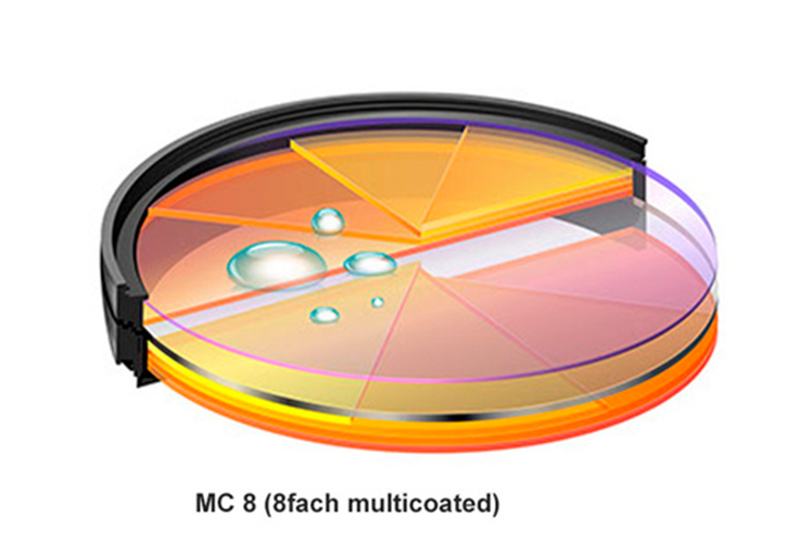 Peter Hadley MC Nano UV Filter Premium Line 82mm