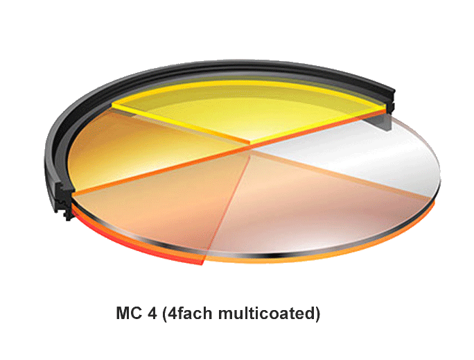 Peter Hadley MC UV Filter 52mm