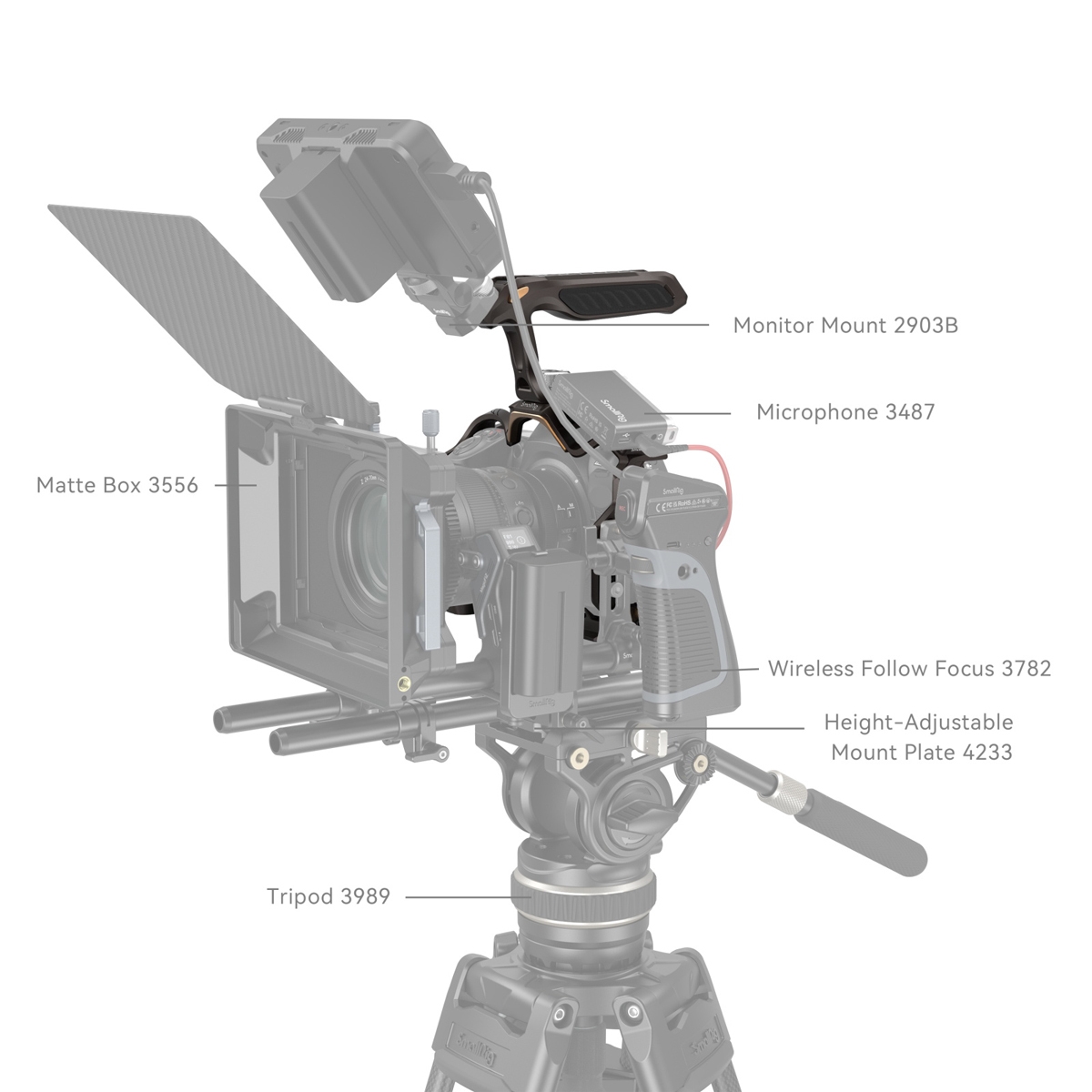Smallrig 4317 Night Eagle Cage Kit für Nikon Z8