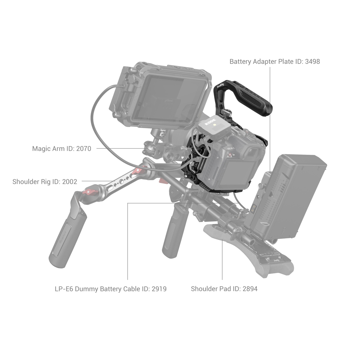 SmallRig 3891 Black Mamba Handeld Kit für Canon EOS R5 C