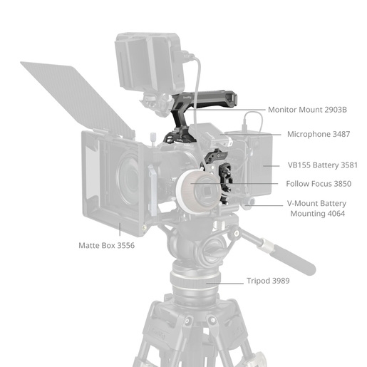 SmallRig 5029 HawkLock QR Cage Kit für Canon EOS R5 II