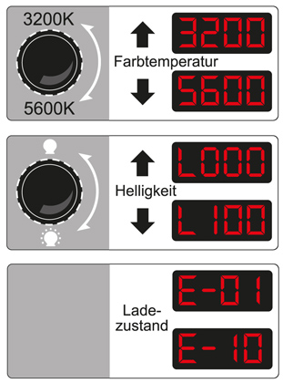 Nanlite LumiPad 11 LED-Kameraleuchte